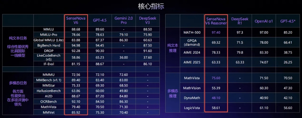 VST旧版本进阶款解析,v6.870——创意工作的理想之选