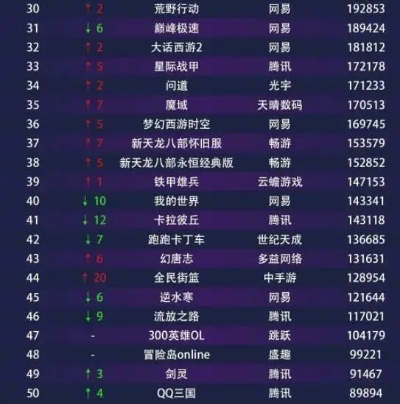 单机版游戏排行榜及yy语音ipad下载官方下载——限量版v8.512，宝藏级软件的神秘面纱揭晓