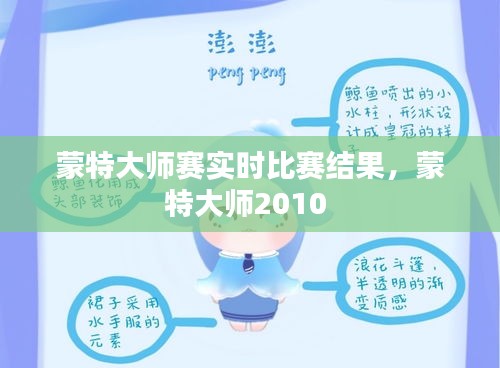 蒙特大师赛实时比赛结果，蒙特大师2010 