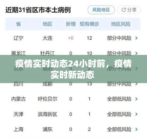 狐假虎威 第2页