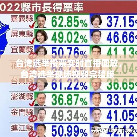 台湾选举投票实时直播回放，台湾选举现场视频完整版 