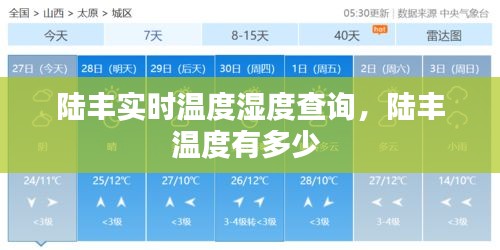 陆丰实时温度湿度查询，陆丰温度有多少 