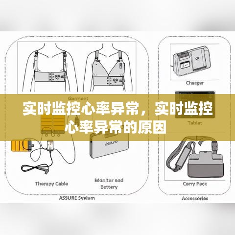 实时监控心率异常，实时监控心率异常的原因 
