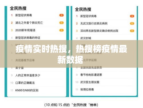 疫情实时热搜，热搜榜疫情最新数据 