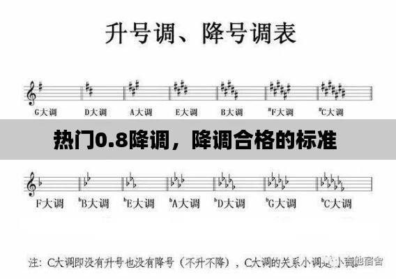 热门0.8降调，降调合格的标准 