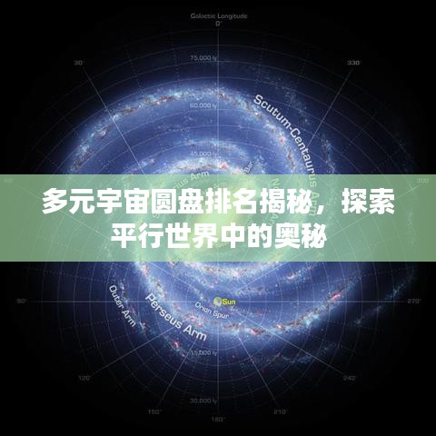 多元宇宙圆盘排名揭秘，探索平行世界中的奥秘