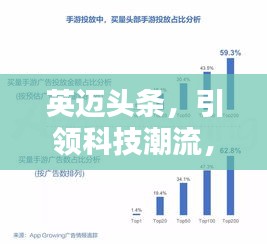英迈头条，引领科技潮流，深度洞悉行业趋势