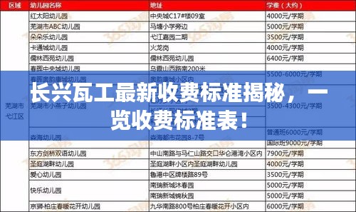 长兴瓦工最新收费标准揭秘，一览收费标准表！