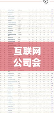 互联网公司会计专业排名揭秘，权威榜单助你选校！