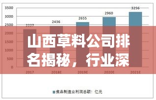 山西草料公司排名揭秘，行业深度分析与前景展望
