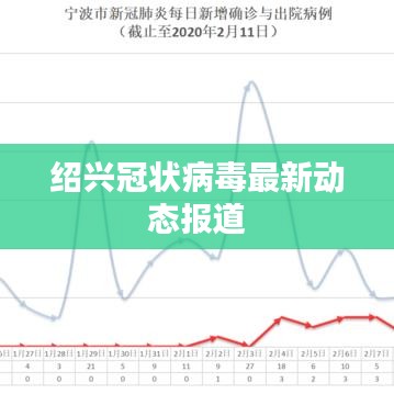 绍兴冠状病毒最新动态报道