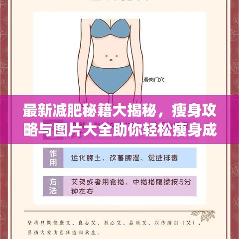 最新减肥秘籍大揭秘，瘦身攻略与图片大全助你轻松瘦身成功！
