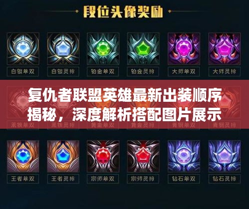 复仇者联盟英雄最新出装顺序揭秘，深度解析搭配图片展示