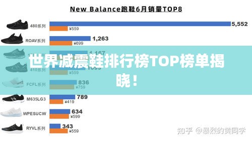 世界减震鞋排行榜TOP榜单揭晓！