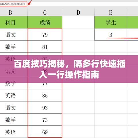 百度技巧揭秘，隔多行快速插入一行操作指南