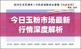 购物指南 第17页