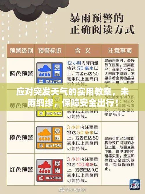应对突发天气的实用教案，未雨绸缪，保障安全出行！