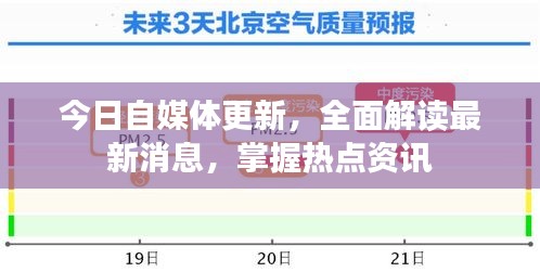 今日自媒体更新，全面解读最新消息，掌握热点资讯