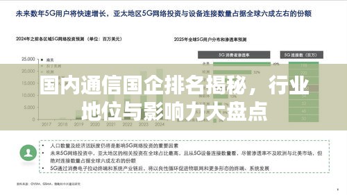 国内通信国企排名揭秘，行业地位与影响力大盘点
