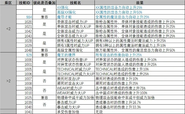 app应用 第11页