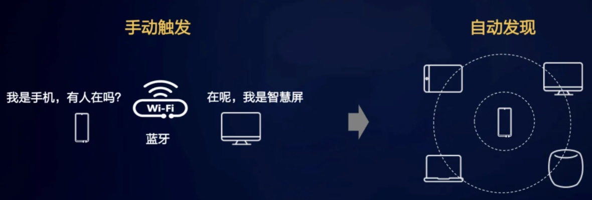 手机百度云版本,实效设计解析策略-HarmonyOS_v8.969