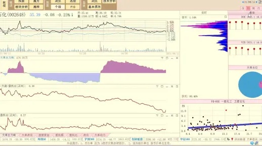 日飞星版本,实时信息解析说明|Plus_v9.527