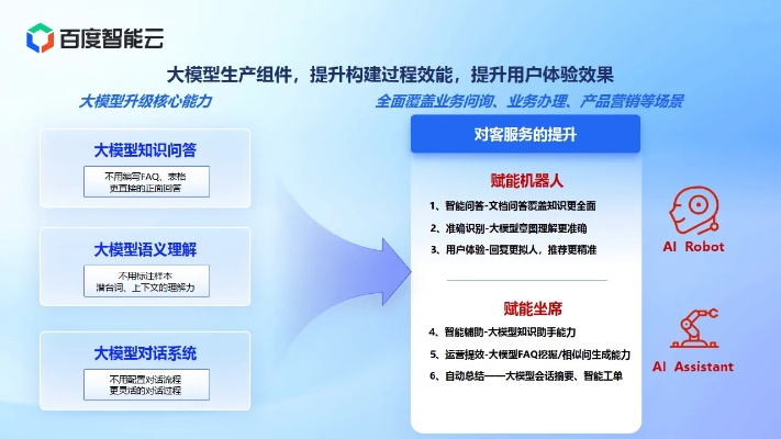 百度的版本,实践性策略实施 进阶款_v8.137