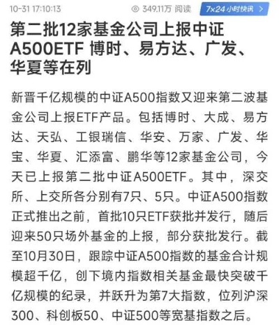 金汇证券宝官方下载,科学研究解释定义-Z_v9.666