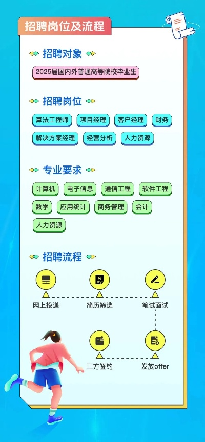 招聘版本,实证解析说明_GT_v4.349