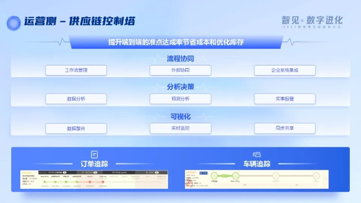 微微旧版本,数据驱动执行决策-Ultra_v4.219