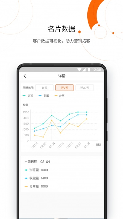 名片点点官方下载,全面数据策略解析_进阶版_v3.329
