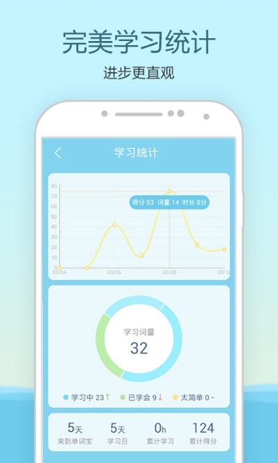 盒子鱼官方下载学生版,深入数据执行计划_AR_v4.344