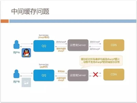 qq6.9版本,结构化计划评估|bundle_v5.462