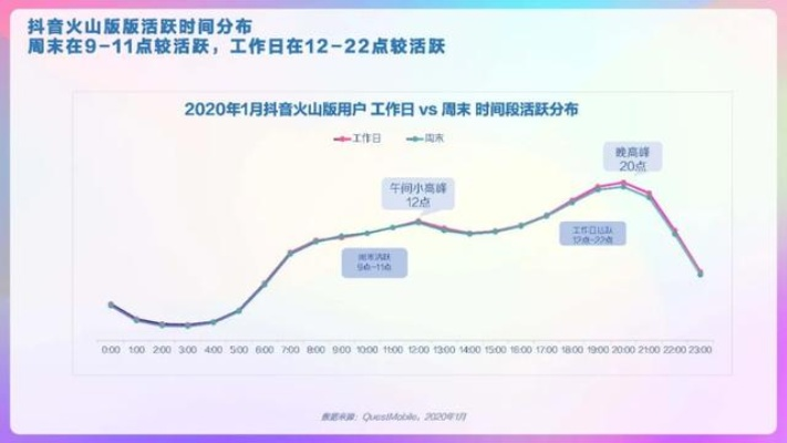 下载抖音旧版本，轻量级软件解析——特供款v6.247的实证研究报告