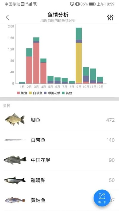 去钓鱼app最新版本,系统化分析说明&amp;10DM1_v8.675