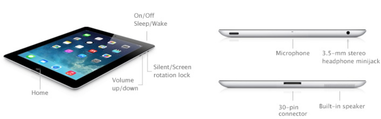 ipad2最好的ios版本,经典说明解析-Tablet_v3.843