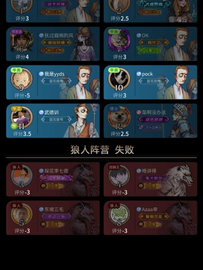 狼人杀的所有版本,实时解析说明|Mixed_v10.191