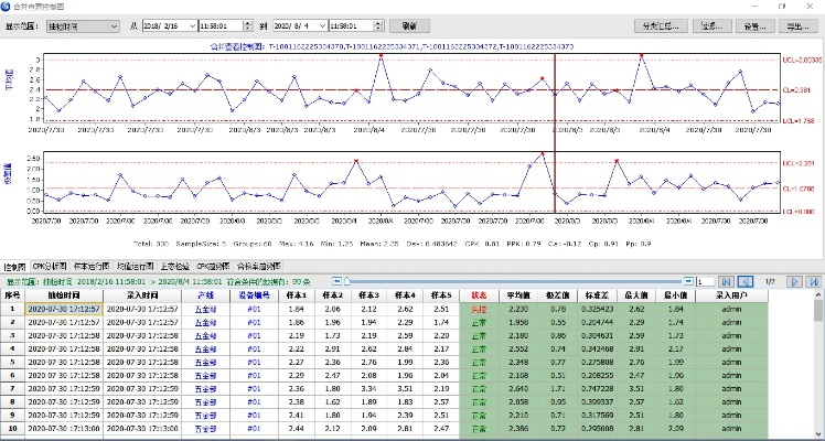 软件下载非官方下载,全面数据策略实施 娱乐版_v7.461