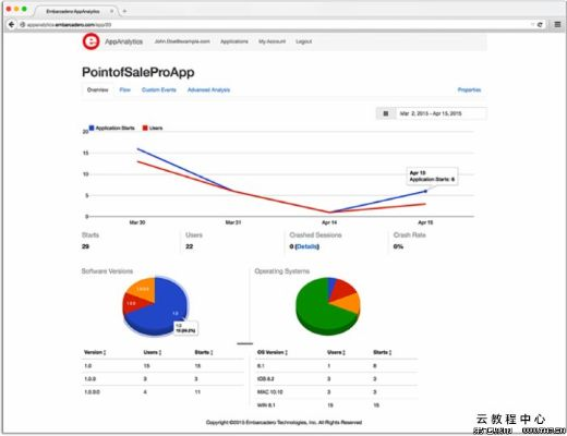 adsafe老版本,全面设计实施策略&XE版_v8.668