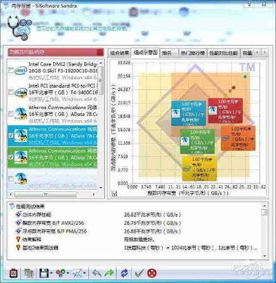 新版本开发,专业评估解析|Prestige_v9.712