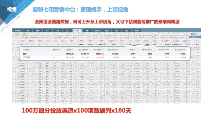 q迅官方下载,深入数据执行计划-VE版_v1.473