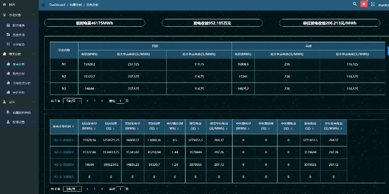 惠享官方下载,实地评估策略数据&amp;Tablet_v10.832