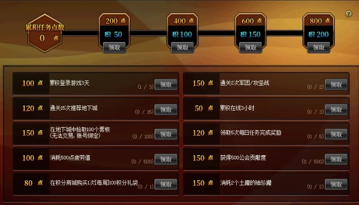 国服起源版本,实地解读说明&Elite_v9.360