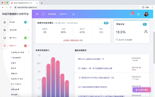 欧朋版本,实地分析数据设计特别款_v1.199软件介绍