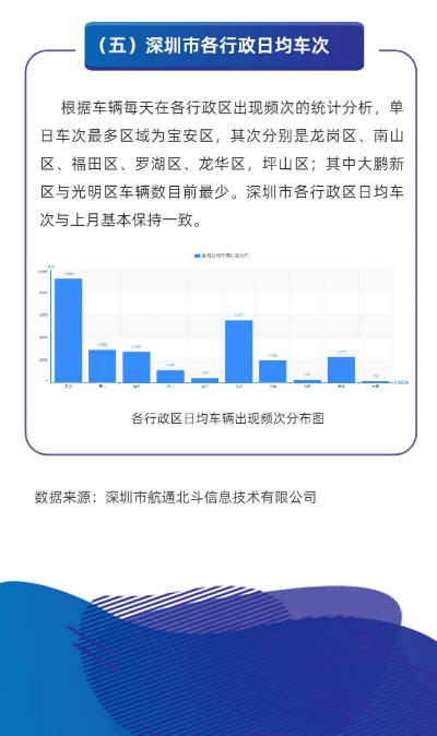 深港车生活最新版本,实地考察数据分析 扩展版_v8.925