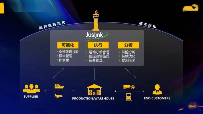好趣版本,平衡策略实施_开发版1_v3.327