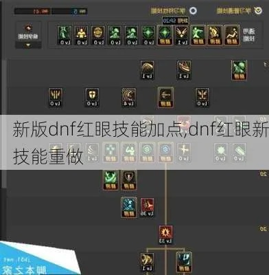 红眼86版本加点,科技术语评估说明_1440p_v9.486