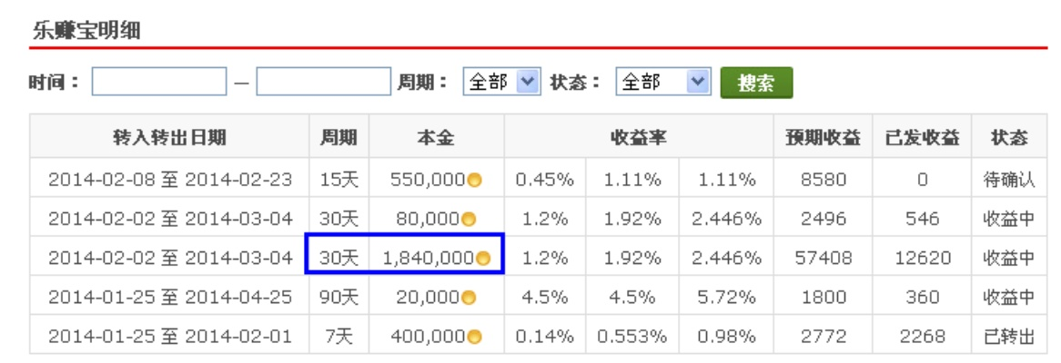 重磅推荐85版本刷什么图赚钱,实地设计评估方案_android_v5.360,免费且强大的软件,为您的赚钱之路保驾护航!