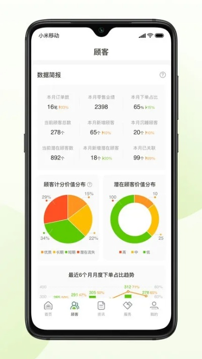 当乐老版本6.5,实地考察数据设计-储蓄版_v3.892
