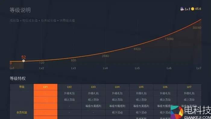 酷开版本,高速方案解析响应|kit_v5.176